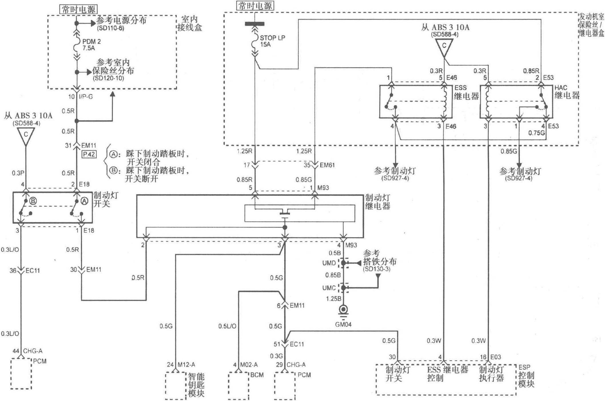 图7-2-9(SD588-3)